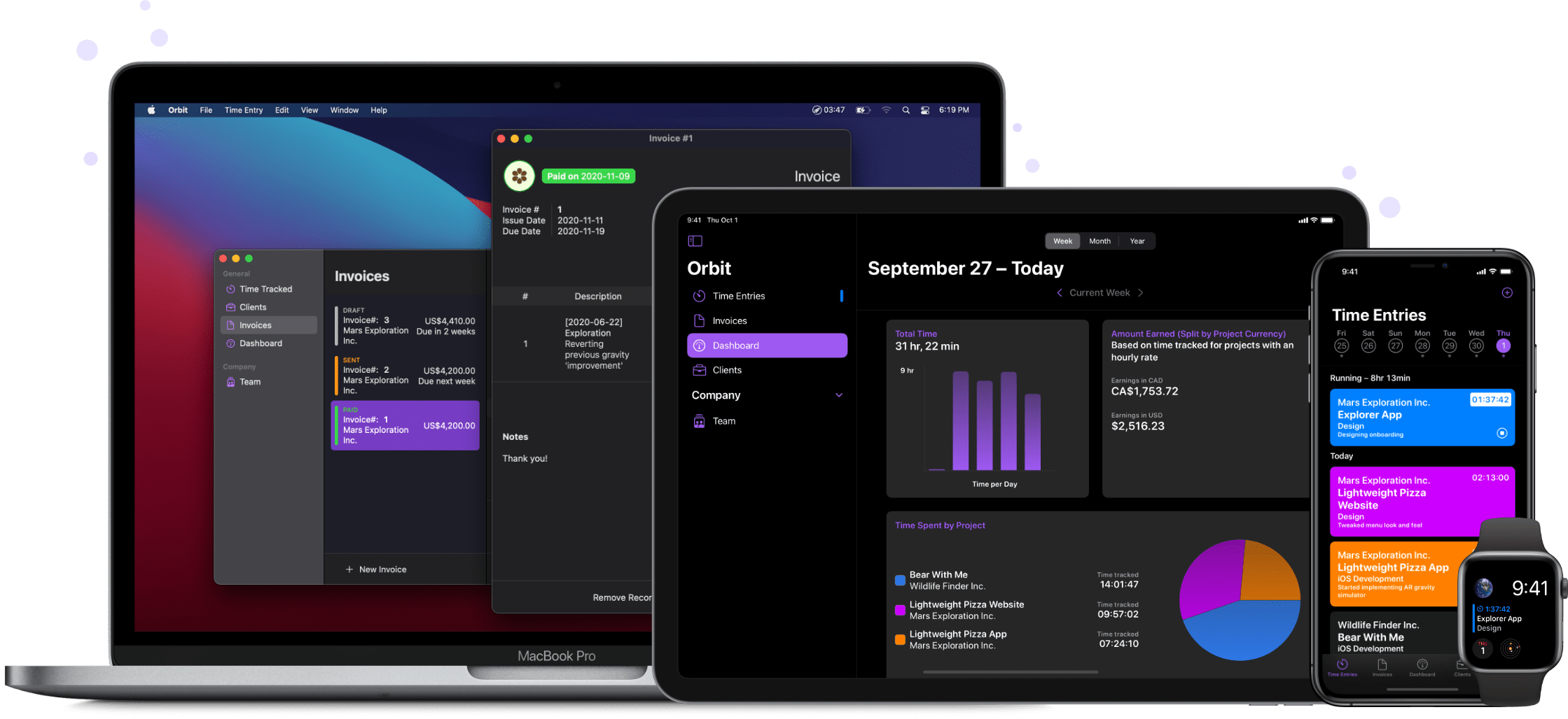 Orbit running across Mac, iPad, iPhone, and Apple Watch